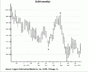 я провел обширные исследования, пытаясь
