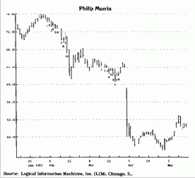 Пересечение может иметь место еще