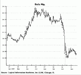 Для установочного набора на