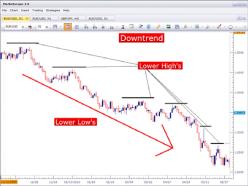 ������ �. - ���������� ������