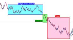 ������ �. - ���������� ������