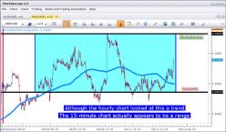 ������ �. - ���������� ������