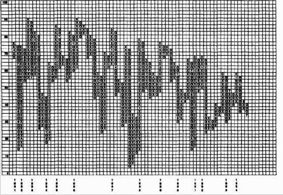 ���������������