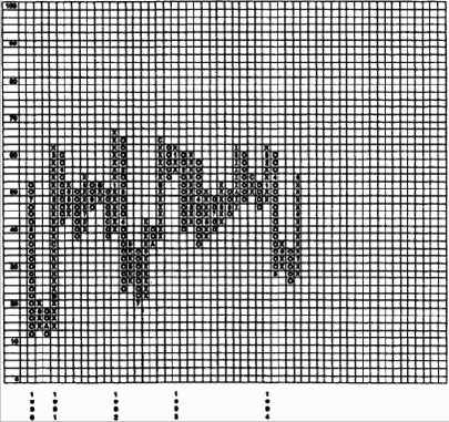 ������������ ���������