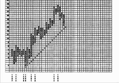 ��� 6. �������� ����� ����� � ���������� �����