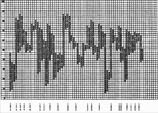 ���� ����������� ��������� �������� ������ 