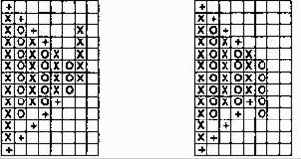 �������� ����������� �������, ������� �� 