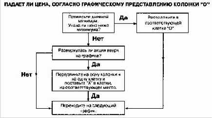 � ��� ��� ���� ����� 