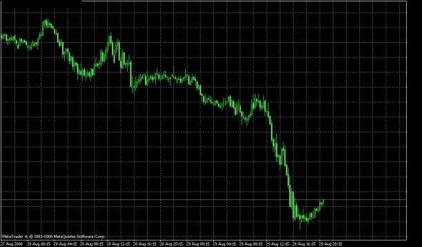 Рогозин А. - Математика психологии