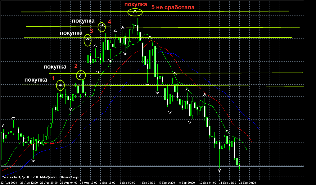 ����� ������