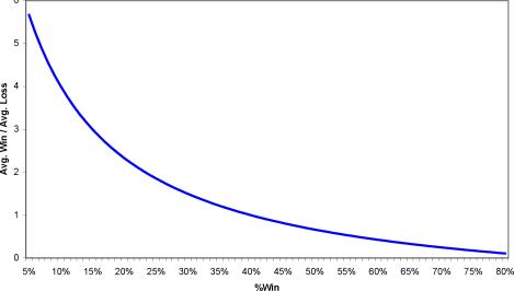 Королюк М. - Будь в фазе
