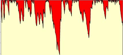 Королюк М. - Будь в фазе