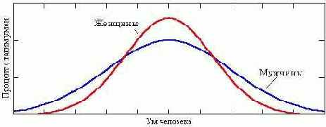 A and B sat on a pipe