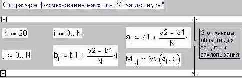 ��������� ����� ������� �������������� 