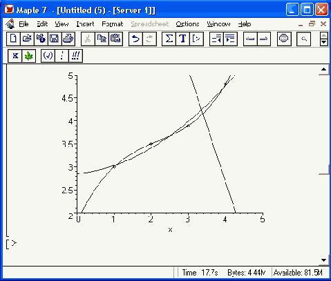 ������� ���������� ������� plot_real_curve 