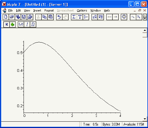 �� ����� ����� ������������� ������������� 