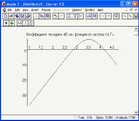 � ��������� ����� ����������, ��� 