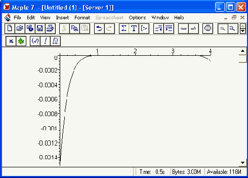 � ��������� ����� ����������, ��� 