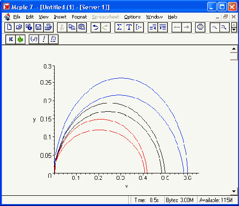 ������� ���������� ������ ����� 