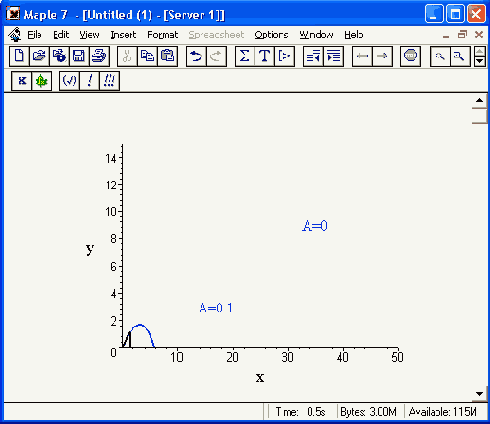 �������������� ���������� ����� ��� ����� 