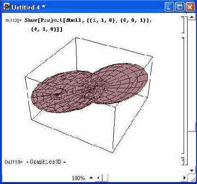 ������ ���������� �������� �� �������� ���������