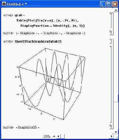 ������ ���������� ���� ��������, ������������� ��������