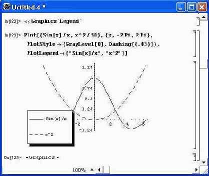 ������ ���������� �������� ���� ������� � ������� �������