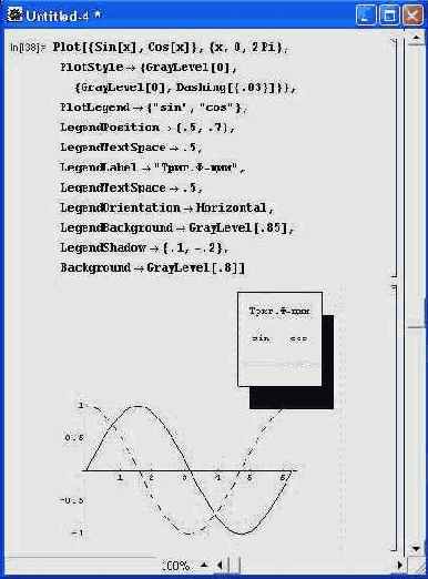 ������ ���������� ������� ���� ������� � �������� � ���������� ���� �� �����