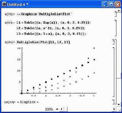 �������� ���� ������� �������� ������� � �� ����������