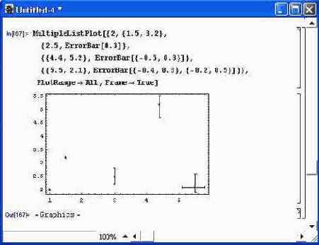 ���������� ����� � ����������� ������ �����������