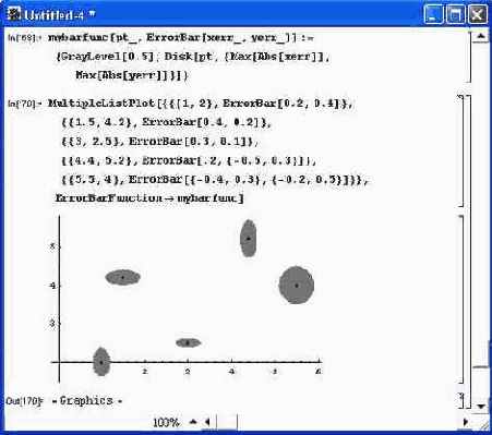 ���������� ����� � ���������� ������ �����������