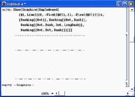 ������� ���������� �������� ������ ������� �������