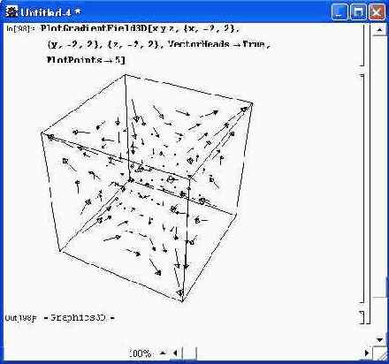 ������ ���������� ������� ��������� ���� ������������� ���������