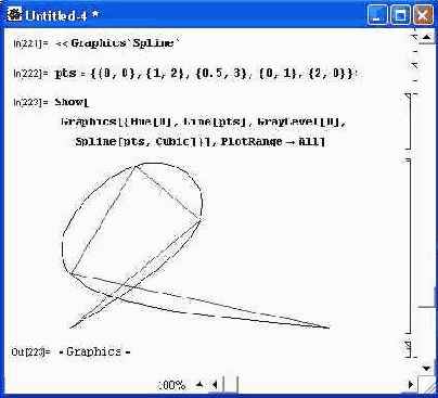 ������ ������������ ���� ����� ��������� ������ � ���������