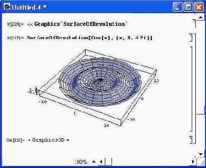 ������, ������������ ��������� ����� cos(x)