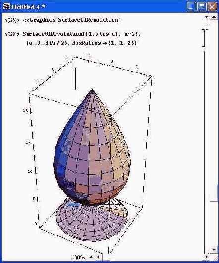 ���������� ������������� ���� �� ���������