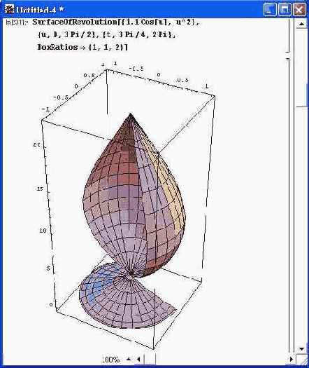 ���������� ���� � �������