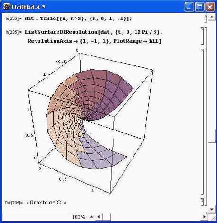 ������ ���������� ������ �������� � ����������, �������� �������� �����