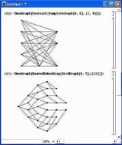 ���� � �������������� ������� ����������� ���������