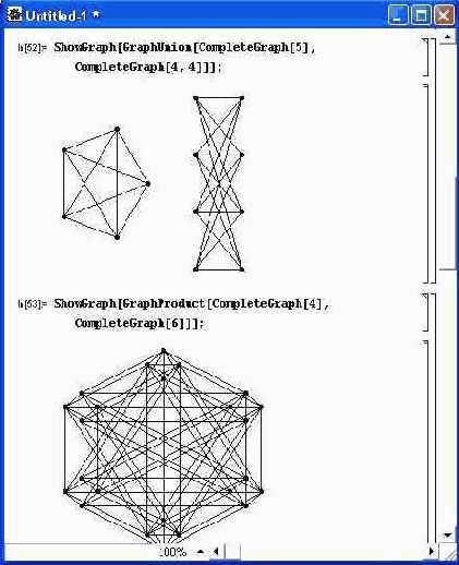 �����������, ��� ������, ������������ 