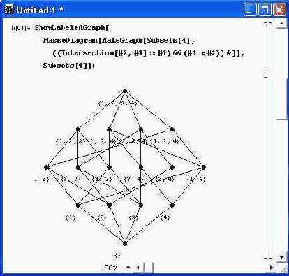 � ����� ������� Mathematica 