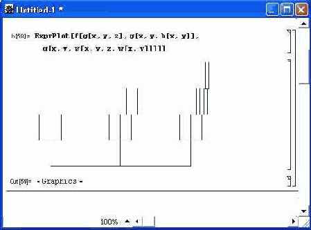 ������ ��������� �����������, ����������� �� 