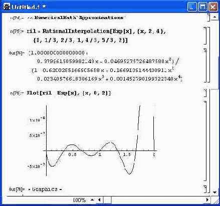 ������ ����������� ������������ ������������� ���������������� �������