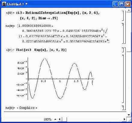 ����������� ������������� ���������� ��� ������ 