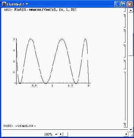 ������ ����������� ��� ����������� ������������� ������� ��������