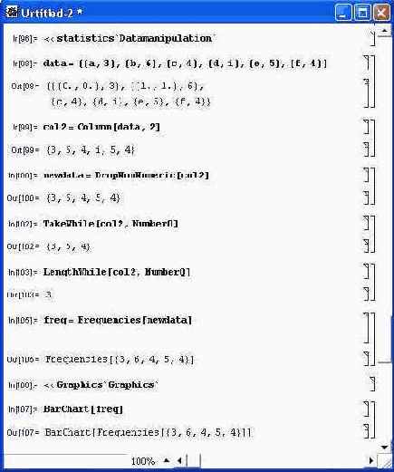 ������ ���������� ����������� �� ������ ������� Frequencies