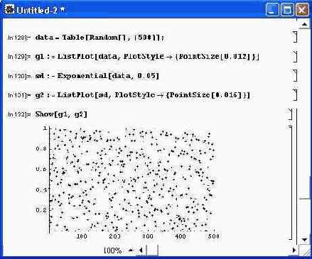 ������ ����������������� �����������