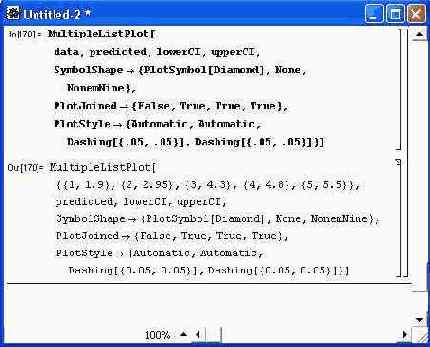���������� ��������� � NonlinearFit