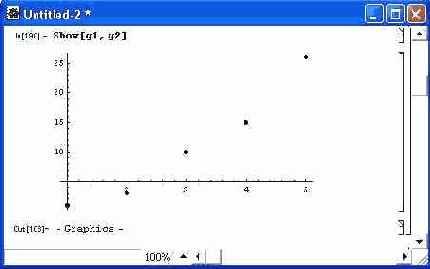 ������� ����� �������� ����������� � ����������������� ��������