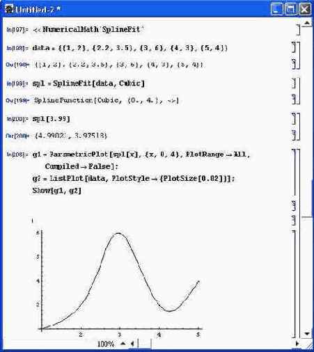 ������ ������- ���������...